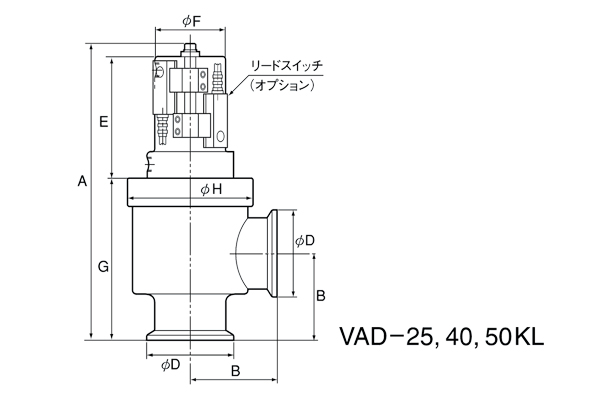 VAD Series